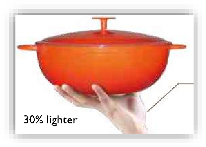 Lightweight Cast Iron Cookware: Why Buyers Are Asking for Less Weight